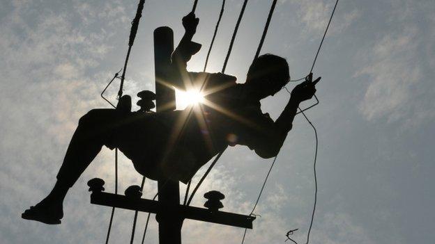 Power cables in India