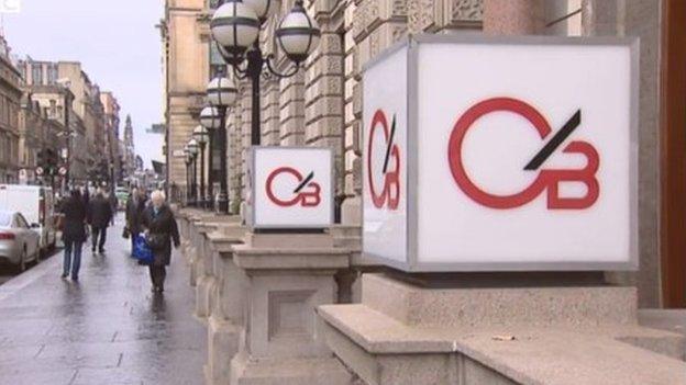 Clydesdale Bank HQ in Glasgow