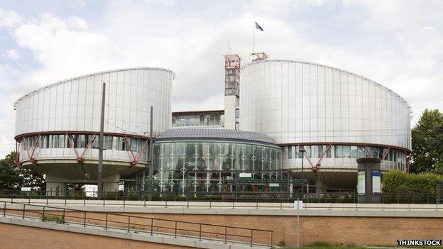 European Court of Human Rights