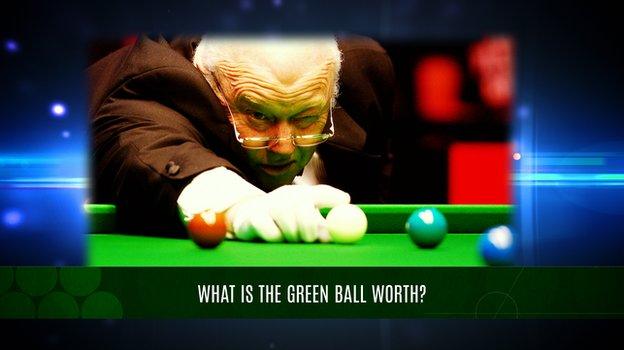 Snooker Quiz