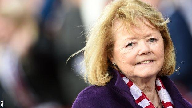 Hearts owner Ann Budge was unhappy with the final day fixture change with Rangers