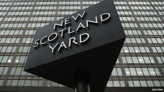 Scotland Yard