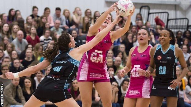 Yorkshire Jets and Surrey Storm