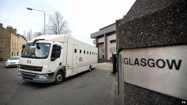 Glasgow Sheriff Court