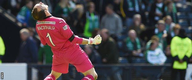 Falkirk goalkeeper Jamie MacDonald