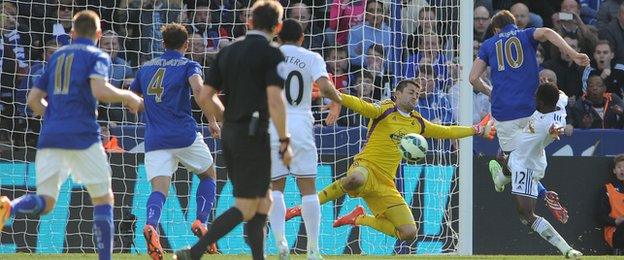 Andy King has scored in successive home appearances for the Foxes