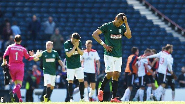 Hibernian and Falkirk players