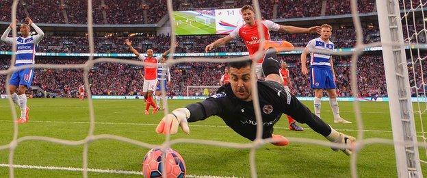 Adam Federici