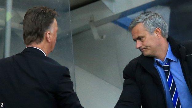 Louis van Gaal and Jose Mourinho