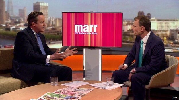 David Cameron and Andrew Marr