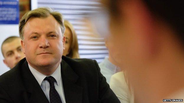 Ed Balls