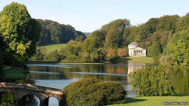 Stourhead, Wiltshire