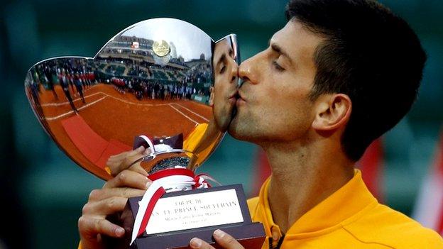 Novak Djokovic