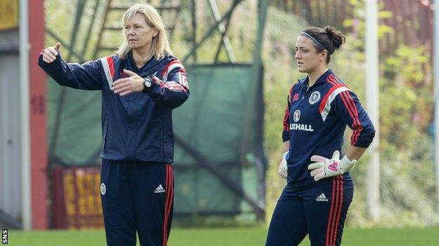 Gemma Fay (right) with Scotland head coach Anna Signeul