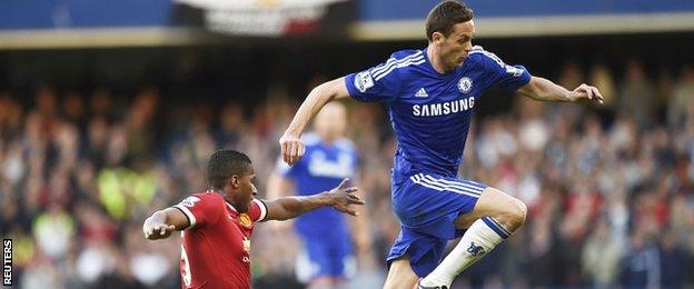 Nemanja Matic