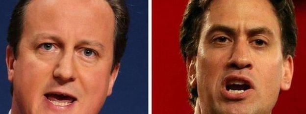 David Cameron and Ed Miliband