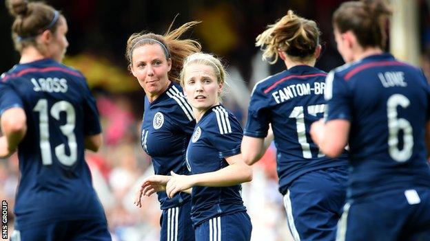 Scotland finished second in their World Cup qualifying group, missing out via the play-offs