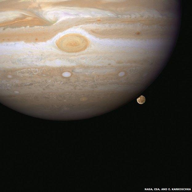 Jupiter and Ganymede