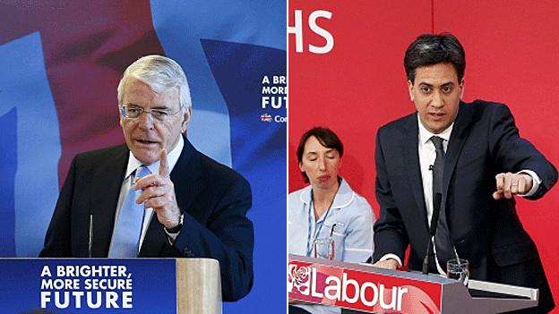 Sir John Major and Ed Miliband