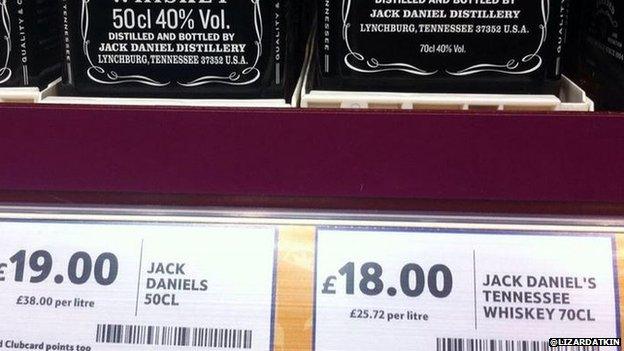 supermarket price labels