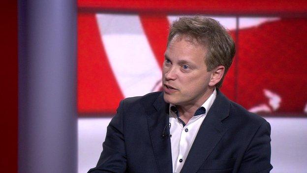 Grant Shapps