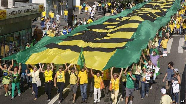 Petrobras protest