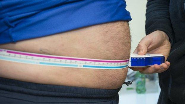 Measuring obesity