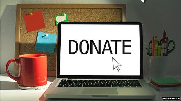 online fundraising