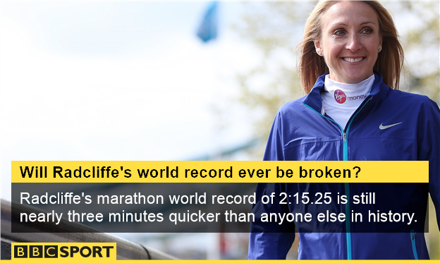 Paula Radcliffe