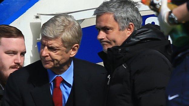 Arsene Wenger and Jose Mourinho