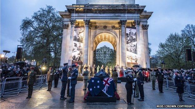 Anzac Memorial London