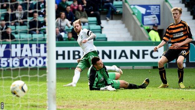 Martin Boyle scores for Hibernian against Alloa Athletic