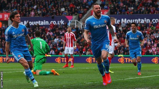 Connor Wickham