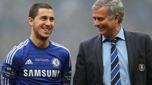 Eden Hazard