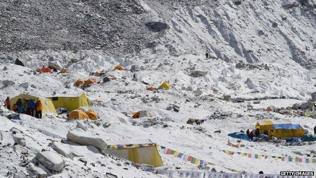 Everest Base Camp