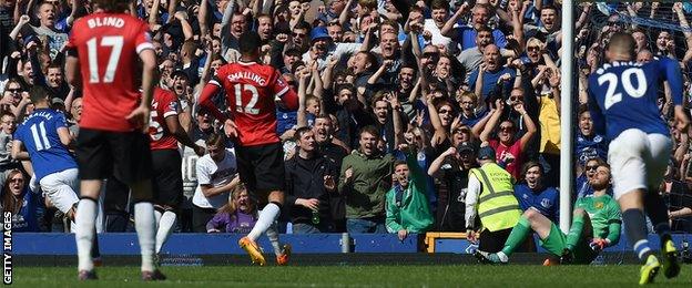 Kevin Mirallas scores Everton's third