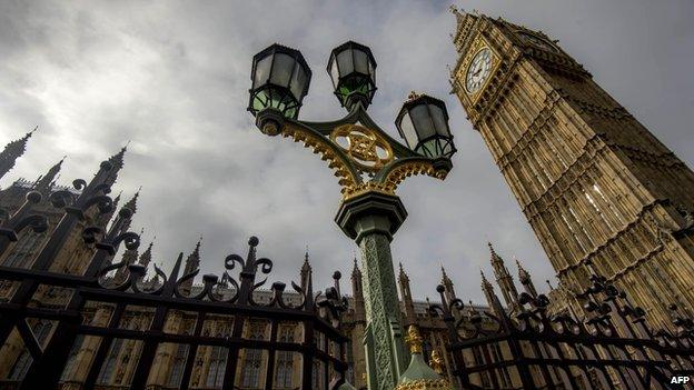 Houses of Parliament