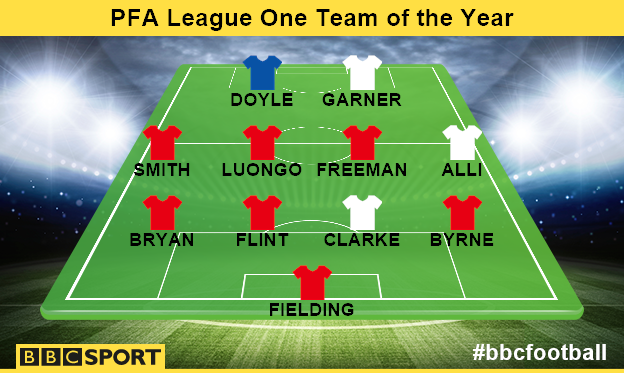 League One Team of the Year