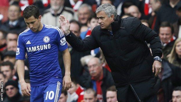 Jose Mourinho and Eden Hazard