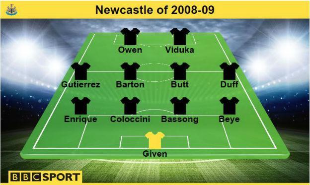 Newcastle 2008-09