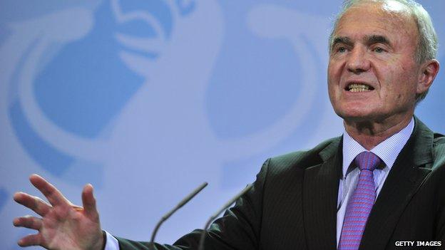 Professor Otmar Issing