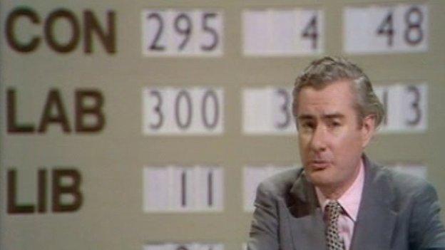 Alistair Burnet sits in front of the final result of the general election of February 1974