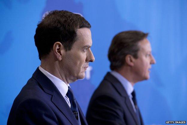 George Osborne and David Cameron