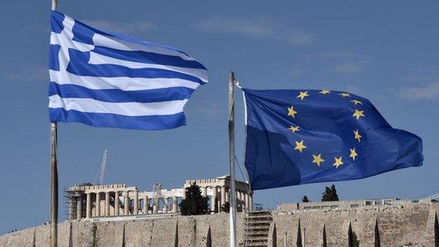Greek and EU flags in front of Parthenon