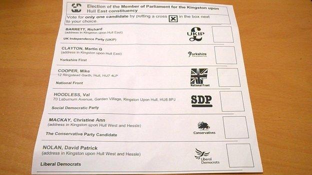 Postal vote