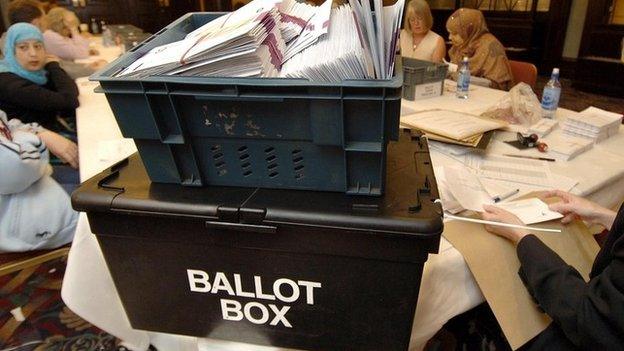 Ballot box