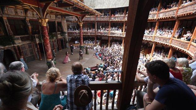 A performance at Shakespeare's Globe