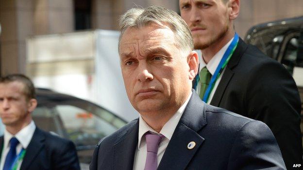 Hungary's Prime minister Viktor Orban