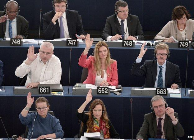 MEPs voting, 28 Apr 15