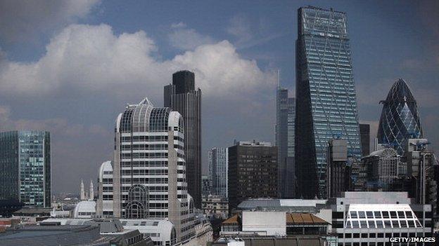 City of London skyline